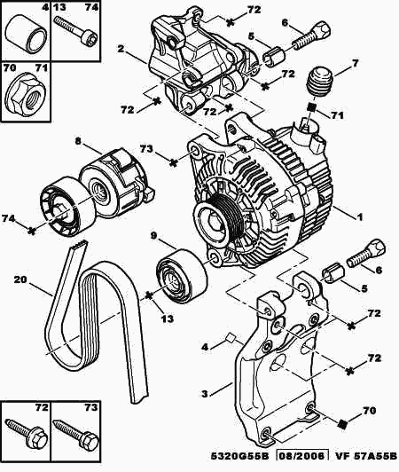PSA 5750 XR - Cinghia Poly-V www.autoricambi360.it