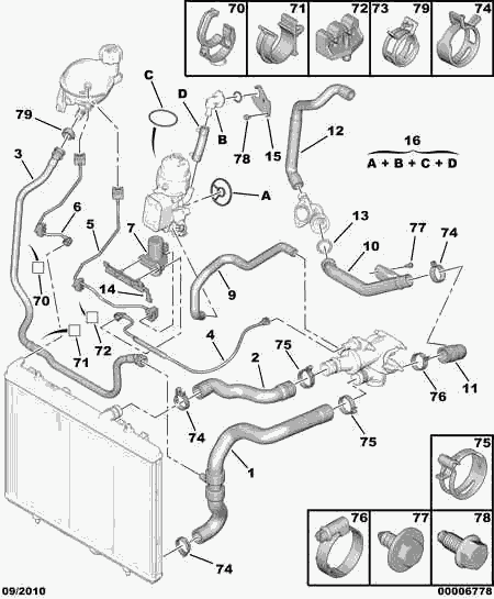 PSA 1103.L4 - Guarnizione, Radiatore olio www.autoricambi360.it