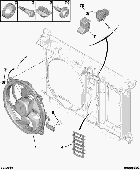 PSA 1253 G7 - Ventola, Raffreddamento motore www.autoricambi360.it