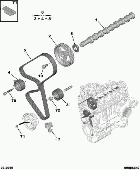 PSA 0831 W2 - Kit cinghie dentate www.autoricambi360.it