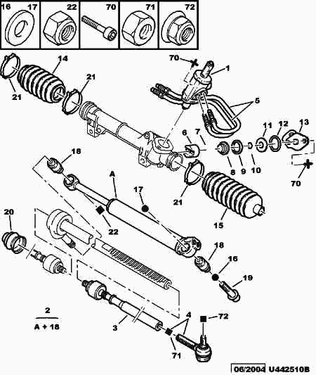 PSA 3812 E4 - Giunto assiale, Asta trasversale www.autoricambi360.it