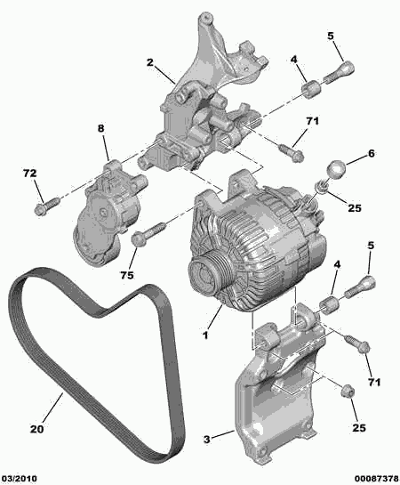 PSA 5750 YQ - Cinghia Poly-V www.autoricambi360.it