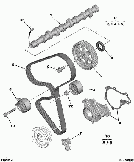 PSA 0831 T3 - Kit cinghie dentate www.autoricambi360.it