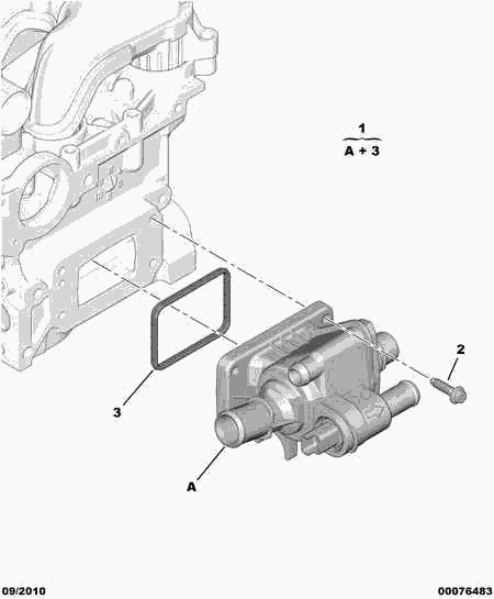 PSA 1336 V6 - Termostato, Refrigerante www.autoricambi360.it