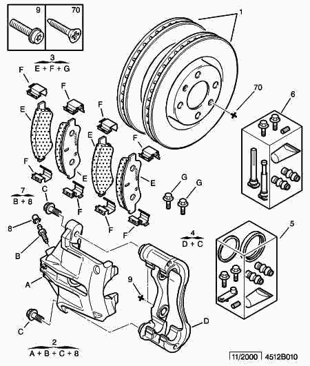 PSA 4252 18 - Kit pastiglie freno, Freno a disco www.autoricambi360.it