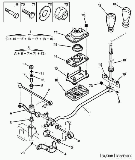 PSA 2454.E9 - Kit riparazione, Leva cambio www.autoricambi360.it