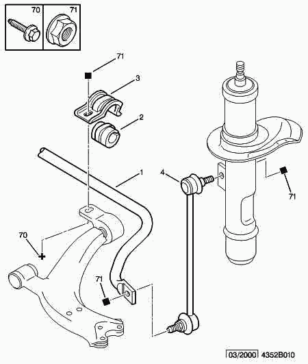 PSA 5087 61 - Asta / Puntone, Stabilizzatore www.autoricambi360.it