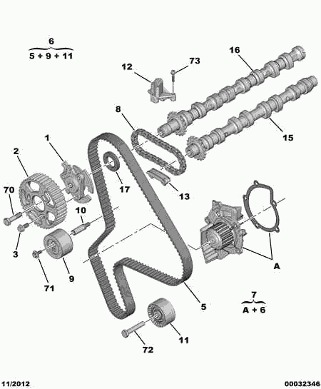 PSA 0816.A6 - Cinghia dentata www.autoricambi360.it