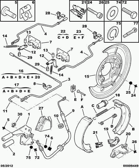 PSA 4241 L9 - Kit ganasce, Freno stazionamento www.autoricambi360.it