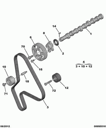 PSA 0831 R7 - Kit cinghie dentate www.autoricambi360.it