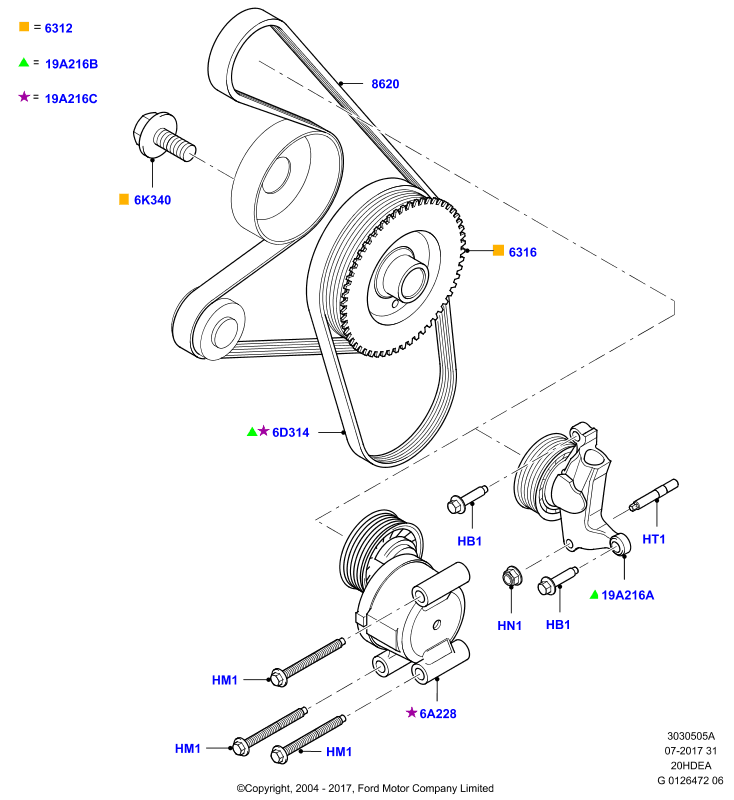 MOVIS AST2183 - Galoppino / Guidacinghia, Cinghia Poly-V www.autoricambi360.it