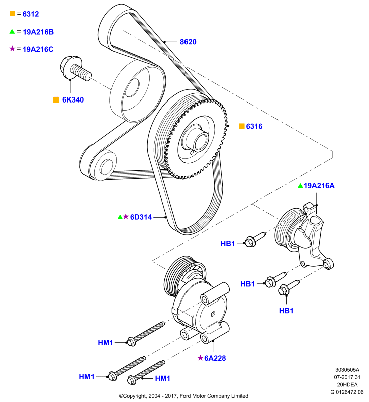 DAYCO 6PK1310 - Cinghia Poly-V www.autoricambi360.it