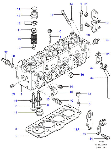 BMW 1 719 136 - Radiatore, Raffreddamento motore www.autoricambi360.it