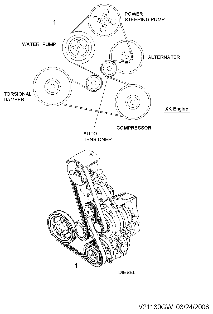 GM 25183525 - Cinghia Poly-V www.autoricambi360.it