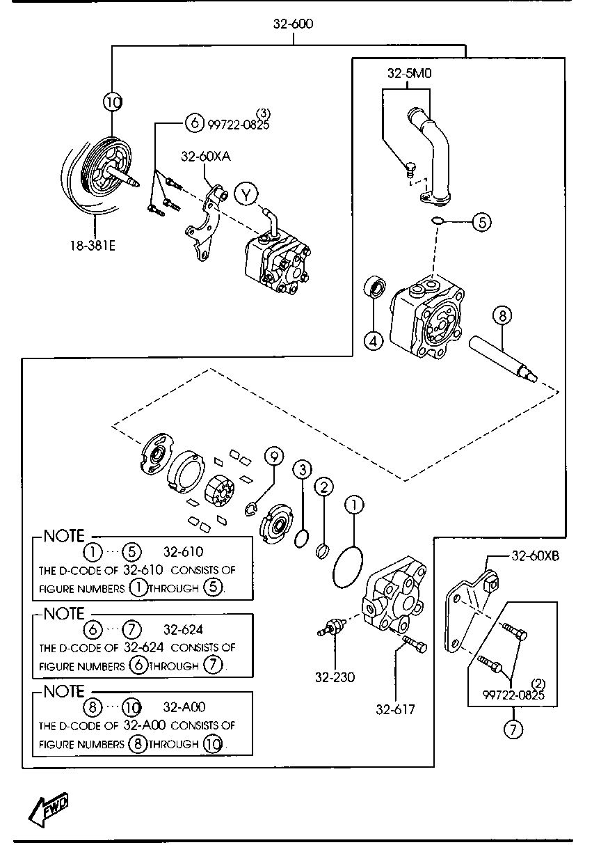 FORD FS05-15-909 - Cinghia Poly-V www.autoricambi360.it