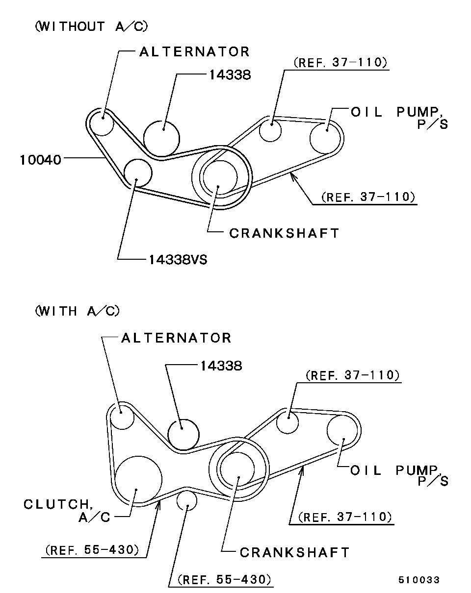GM MD187463 - Cinghia Poly-V www.autoricambi360.it