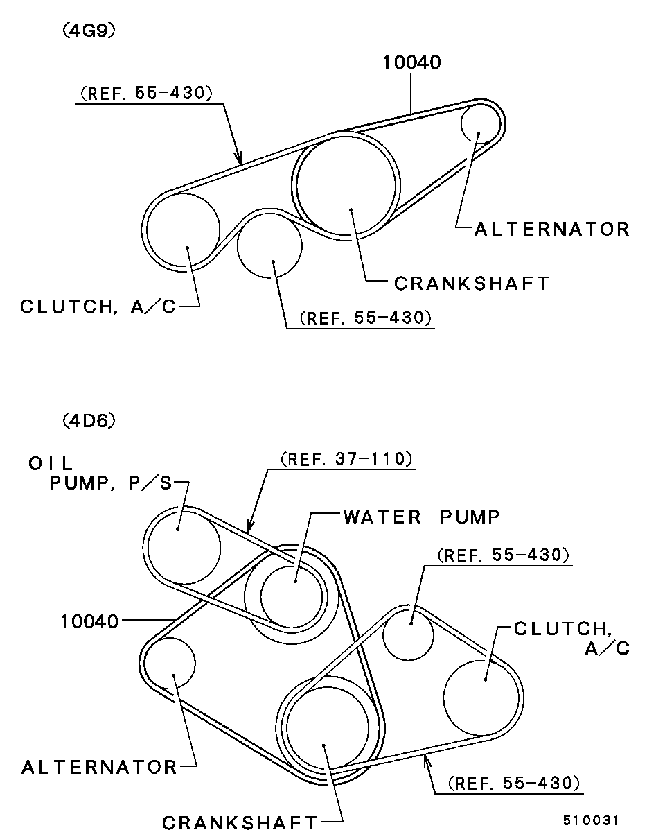 GM MD163032 - Cinghia Poly-V www.autoricambi360.it