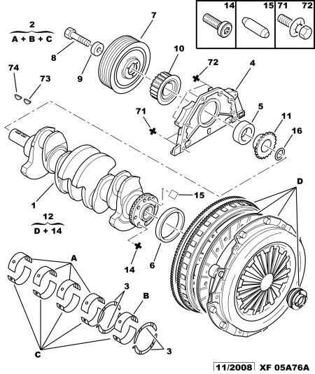 PSA 0515 S4 - Puleggia cinghia, Albero a gomiti www.autoricambi360.it