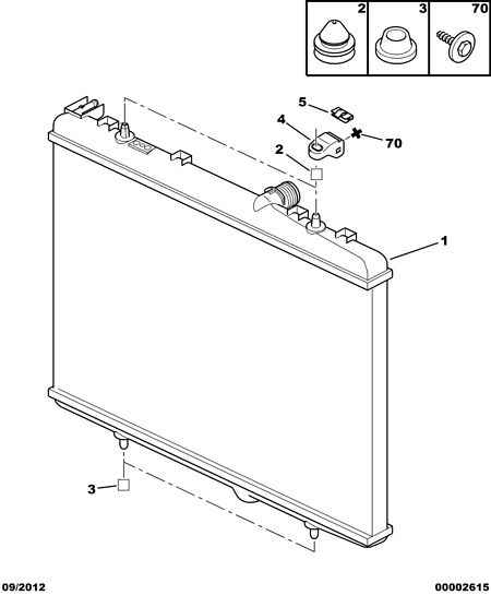 PSA 1330.G8 - Radiatore, Raffreddamento motore www.autoricambi360.it