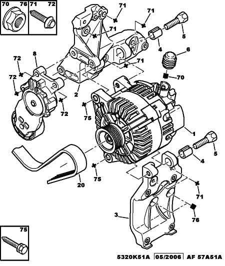 PSA 5750 XF - Kit Cinghie Poly-V www.autoricambi360.it