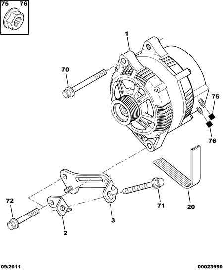 PSA 5750 QL - Cinghia Poly-V www.autoricambi360.it
