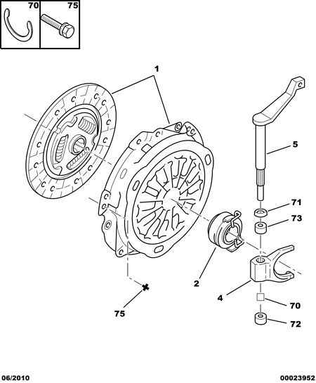 PSA 2052 Y5 - Kit frizione www.autoricambi360.it