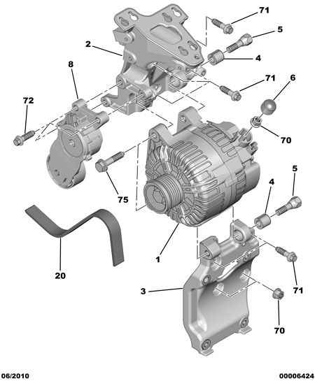 PSA 5750.VN - Cinghia Poly-V www.autoricambi360.it