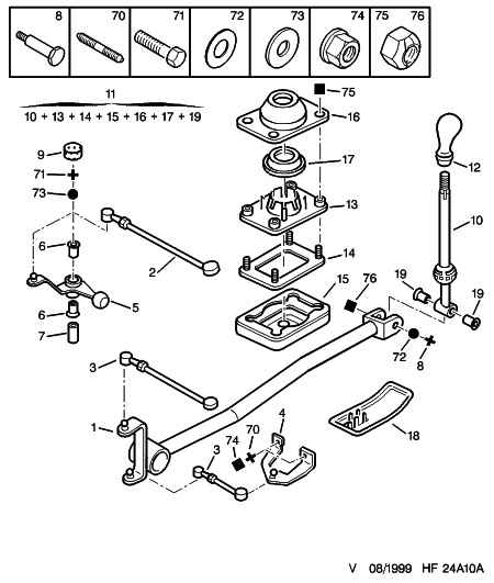 PSA 2454 E6 - Kit riparazione, Leva cambio www.autoricambi360.it