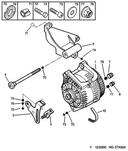 PSA 5750.TP - Cinghia Poly-V www.autoricambi360.it