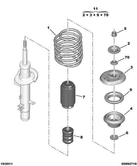 PSA 5254 39 - Kit parapolvere, Ammortizzatore www.autoricambi360.it