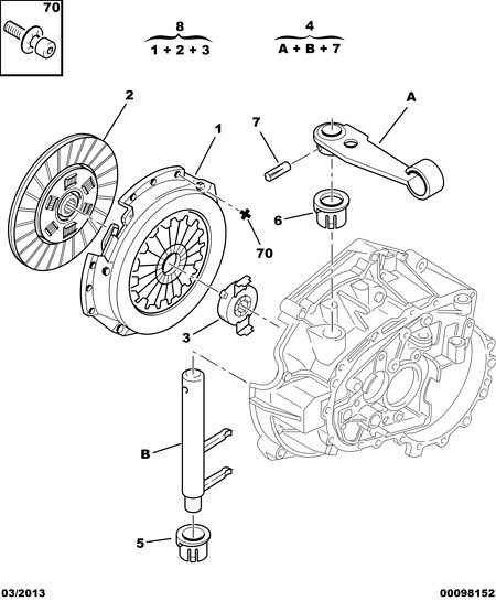 PSA 2175 12 - Boccola, Asta selezione / innesto www.autoricambi360.it