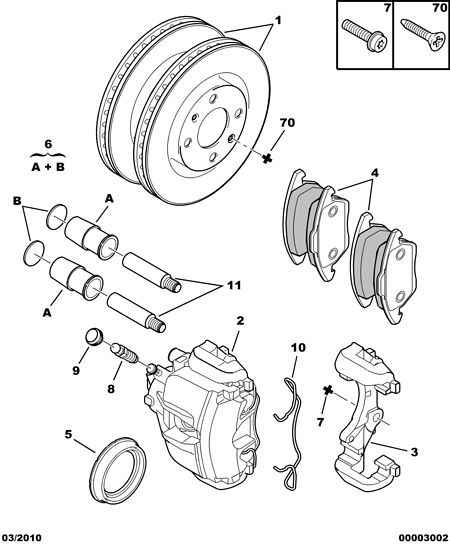 PSA 4253 43 - Kit pastiglie freno, Freno a disco www.autoricambi360.it