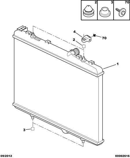 PSA 1330 F5 - Radiatore, Raffreddamento motore www.autoricambi360.it