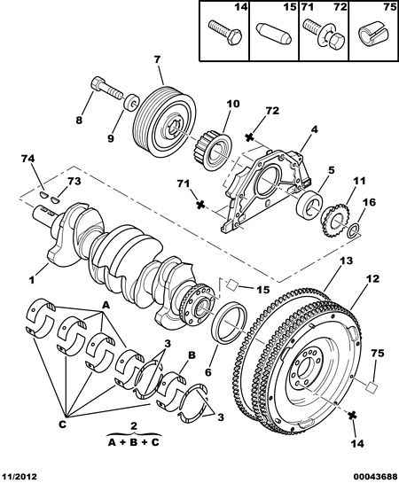 PSA 0515 S4 - Puleggia cinghia, Albero a gomiti www.autoricambi360.it