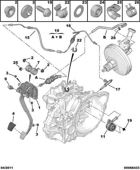 PSA 2189 23 - Innesto, Azionamento frizione (Controllo motore) www.autoricambi360.it