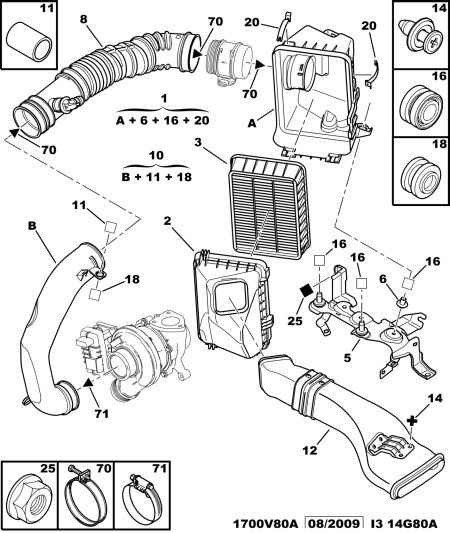 PSA 1444 RT - Filtro aria www.autoricambi360.it