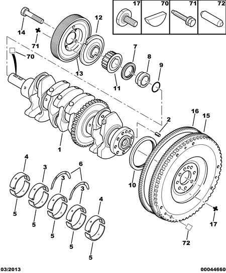 PSA 0516.A4 - Kit cinghie dentate www.autoricambi360.it