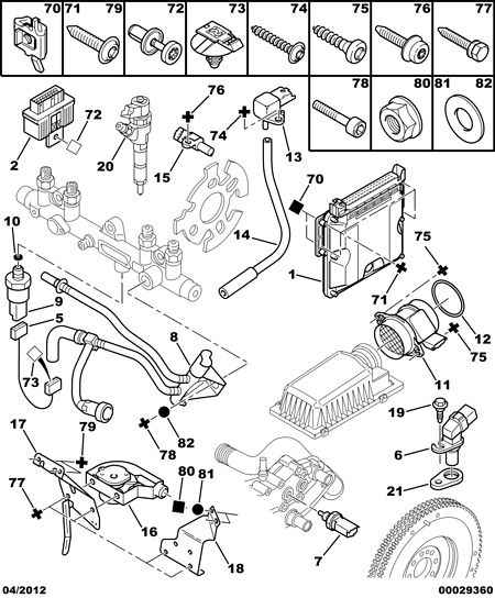 PSA 1920 X1 - Sensore, Posizionamento pedale acceleratore www.autoricambi360.it