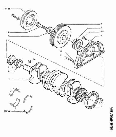PSA 0516.A4 - Kit cinghie dentate www.autoricambi360.it