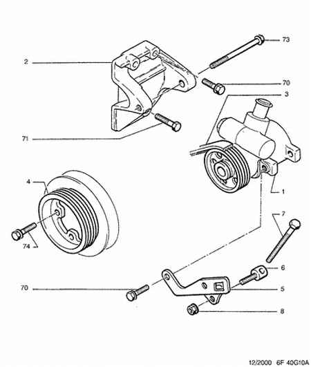 PSA 4009 86 - Cinghia Poly-V www.autoricambi360.it