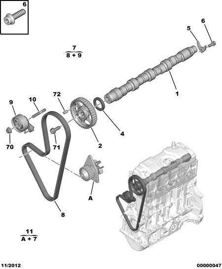 PSA 0831.S1 - Kit cinghie dentate www.autoricambi360.it