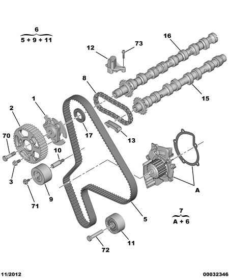 PSA 0831 K6 - Kit cinghie dentate www.autoricambi360.it