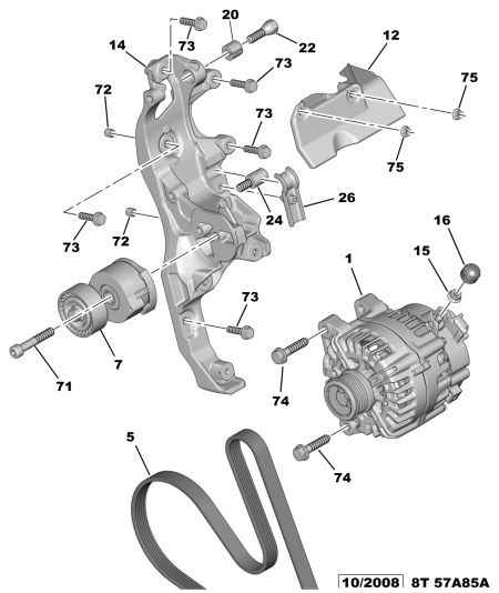 PSA 5750 YX - Cinghia Poly-V www.autoricambi360.it