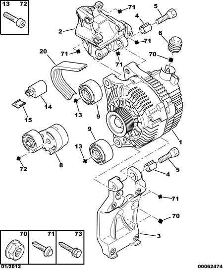 PSA 5750 XR - Cinghia Poly-V www.autoricambi360.it