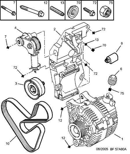 PSA 5750.XC - Cinghia Poly-V www.autoricambi360.it