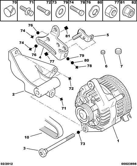 PSA 5750.TP - Cinghia Poly-V www.autoricambi360.it