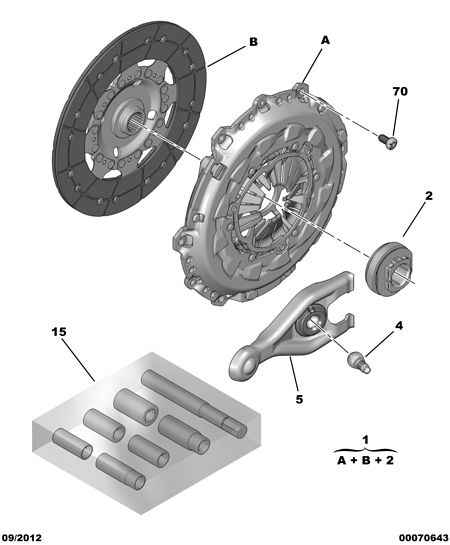 PSA 2117 65 - Forcella disinnesto frizione www.autoricambi360.it