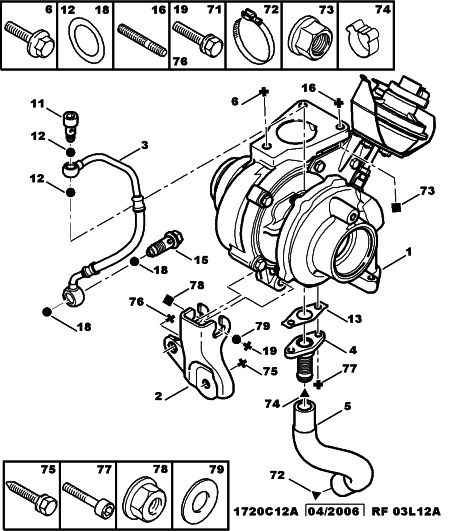 PSA 0375.L7 - Turbocompressore, Sovralimentazione www.autoricambi360.it