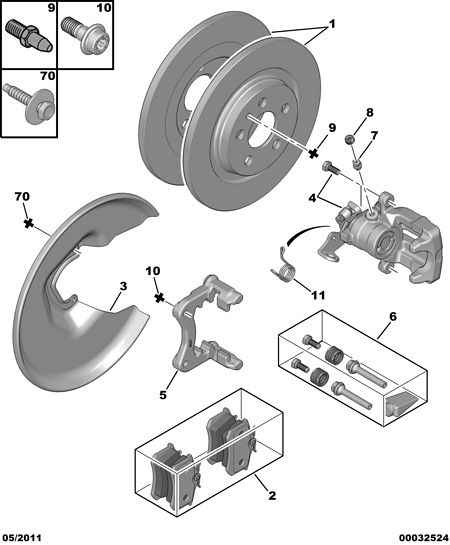 PSA 4252 32 - Kit pastiglie freno, Freno a disco www.autoricambi360.it