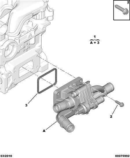 PSA 1336 AF - Termostato, Refrigerante www.autoricambi360.it